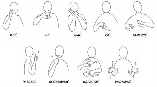 makaton